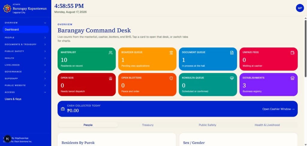 Barangay Command Desk executive dashboard with live hall metrics